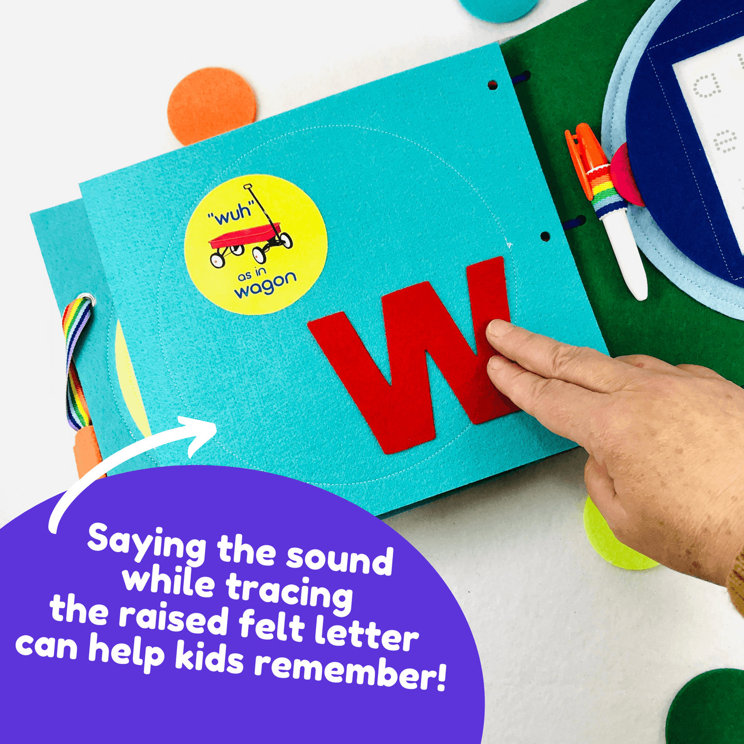 Word Families - Learn to Spell - tinyfeats